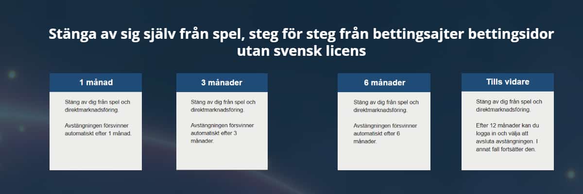 Betting utan svensk licens 19 Stänga av sig själv från spel, steg för steg från bettingsajter bettingsidor utan svensk licens